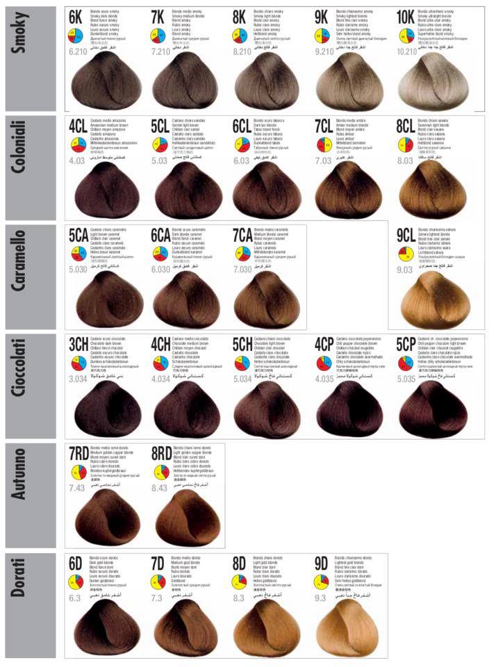10K - 10.210